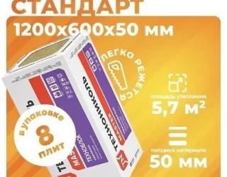 Каменная вата ТЕХНОНИКОЛЬ Техноблок Стандарт 1200х600х50 мм, 8 шт